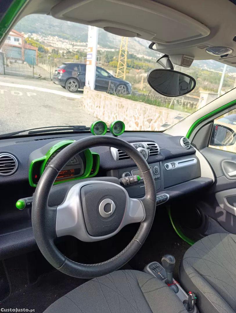 Smart Fortwo Electric drive — fotografia 2