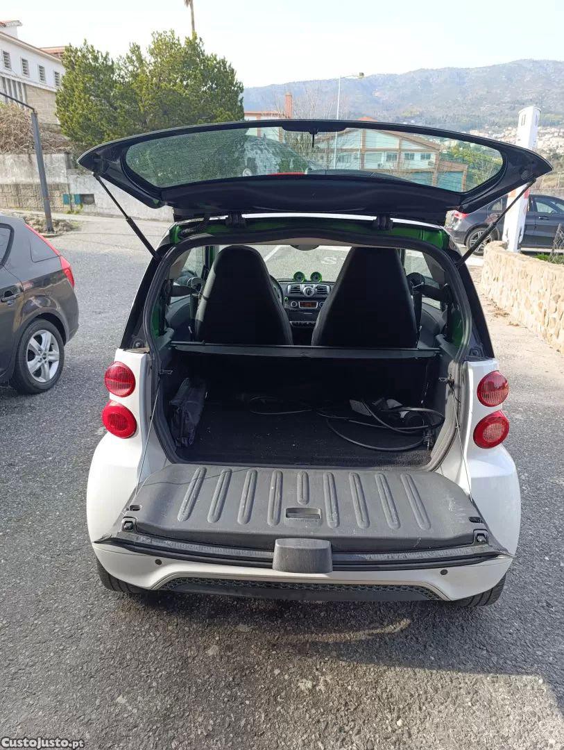 Smart Fortwo Electric drive — fotografia 8