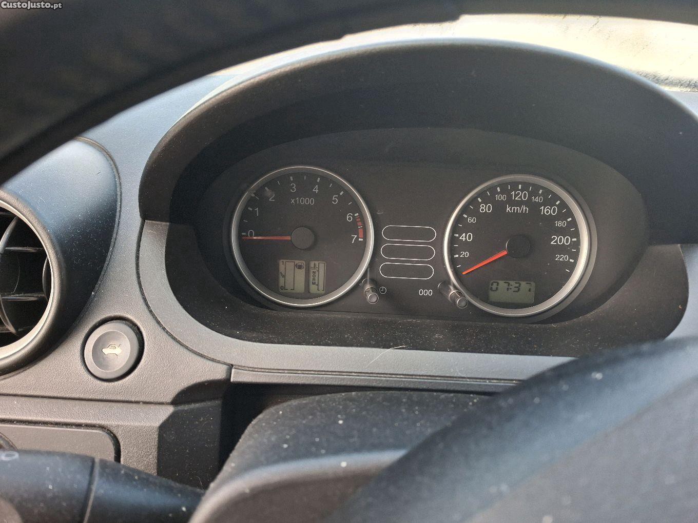 Ford Fiesta 1.25 — fotografia 9