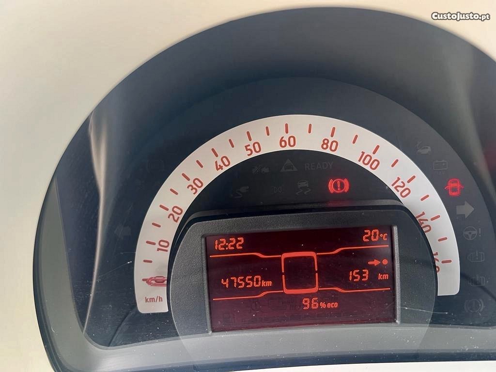 Smart Fortwo Coupe Ed — fotografia 3