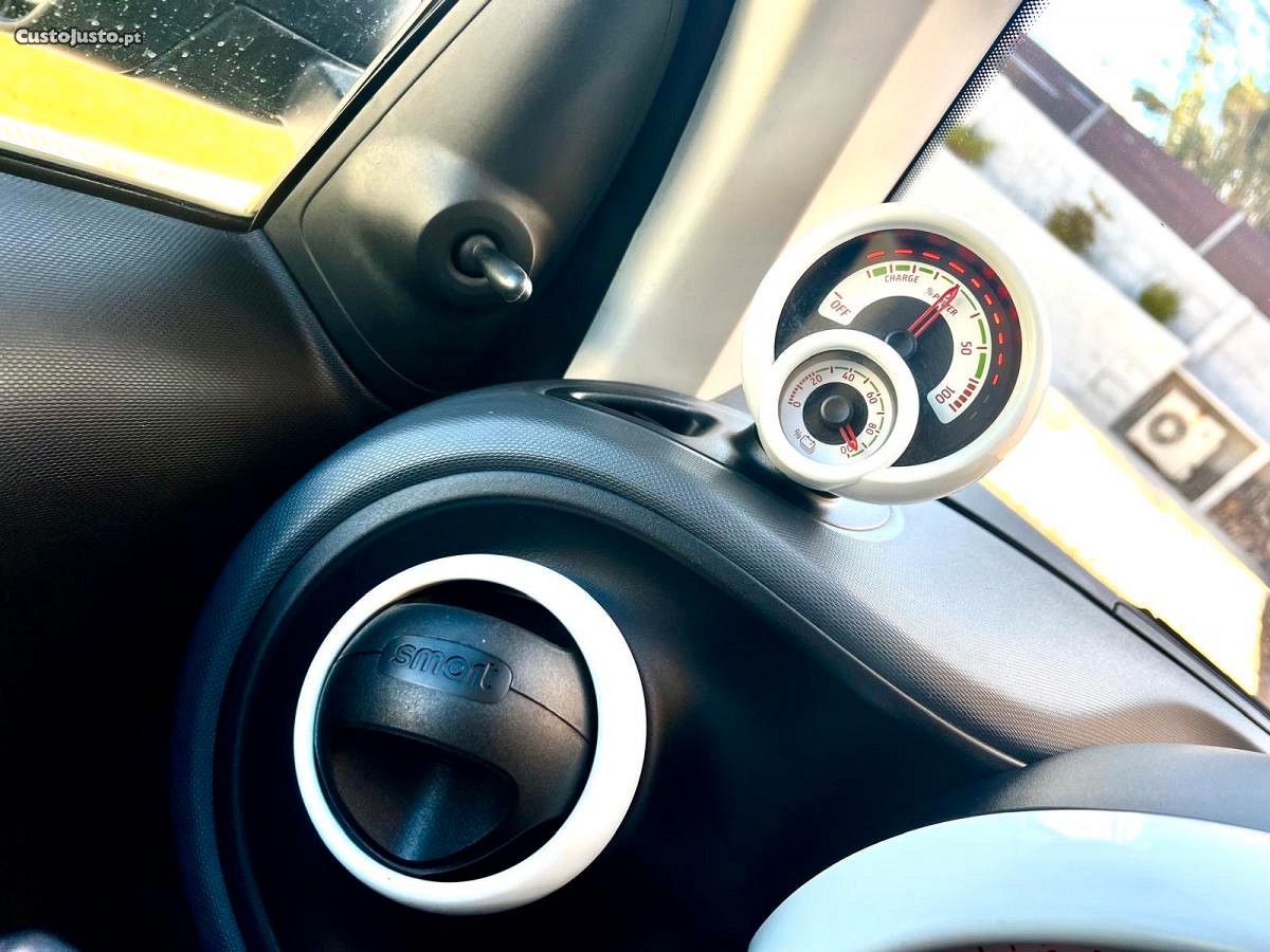 Smart Fortwo Coupe Ed — fotografia 2