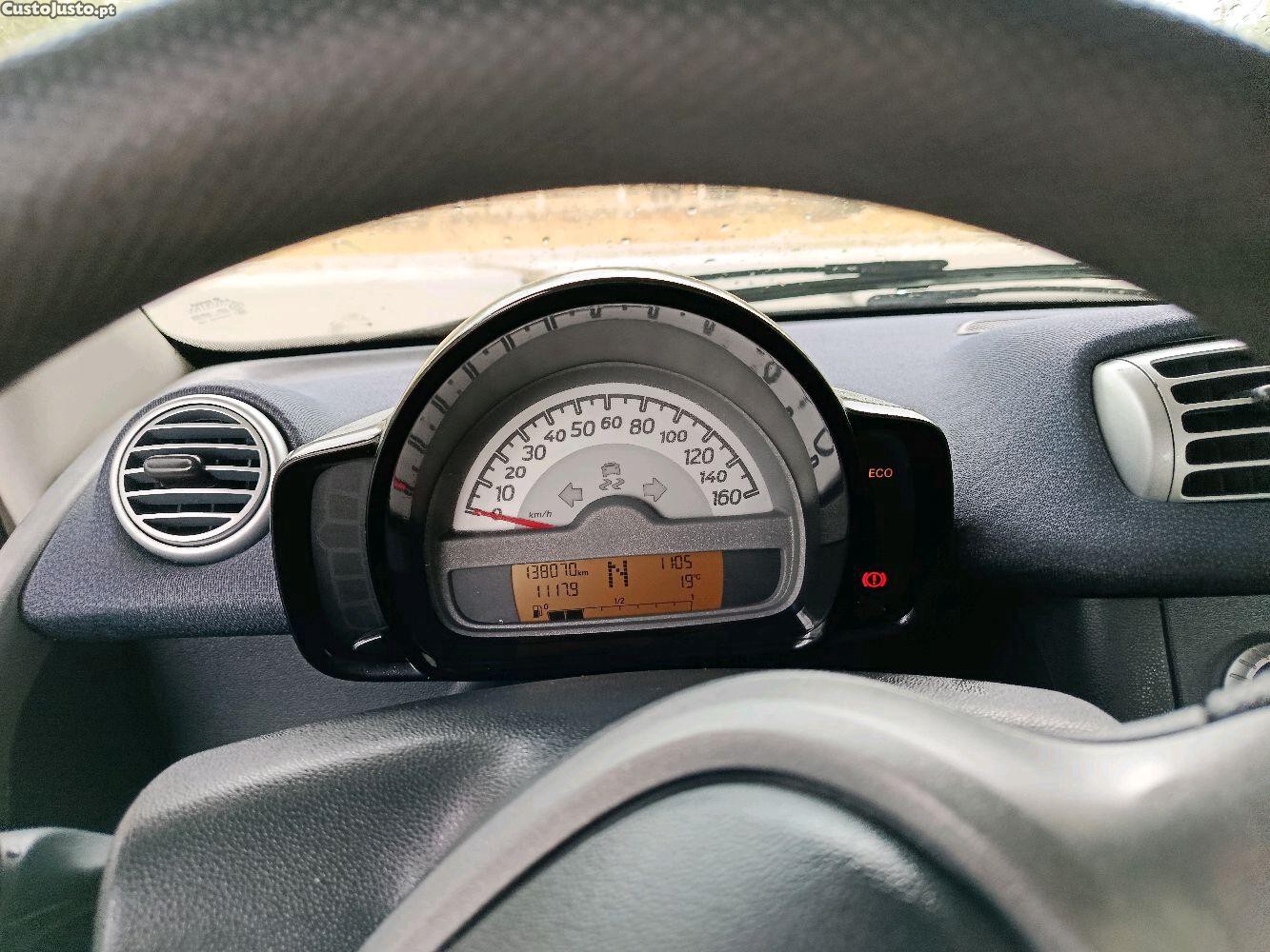 Smart Fortwo 1.0 — fotografia 3