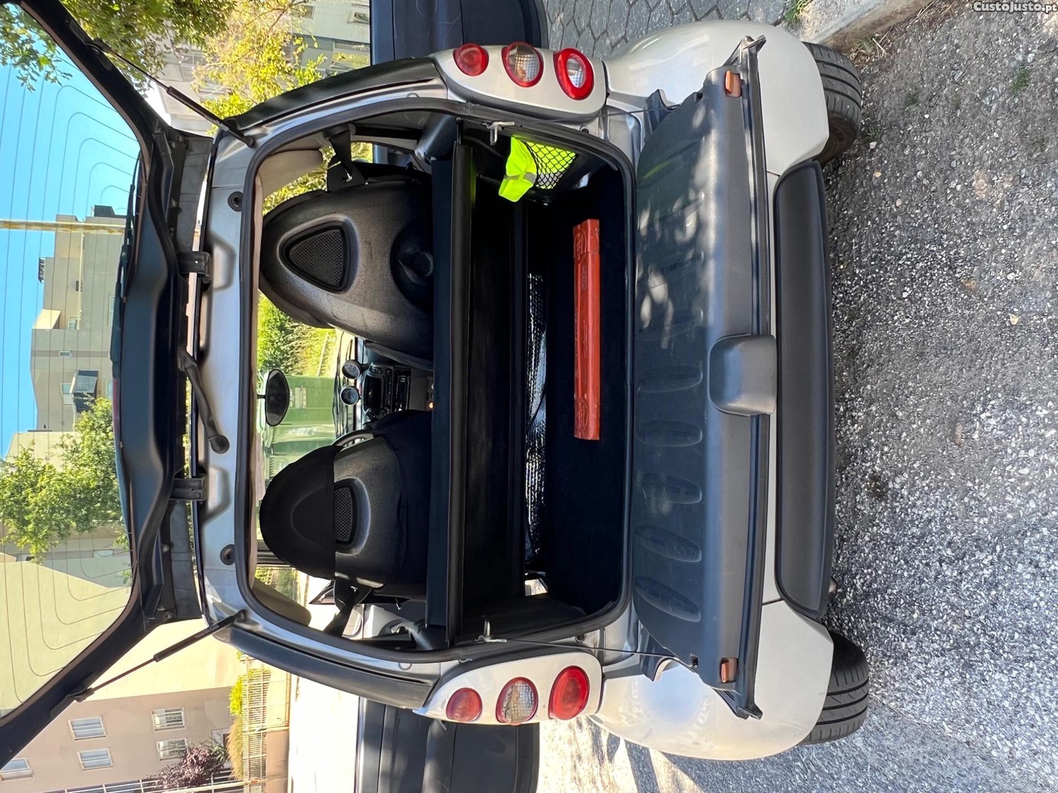 Smart Fortwo (450300) — fotografia 9