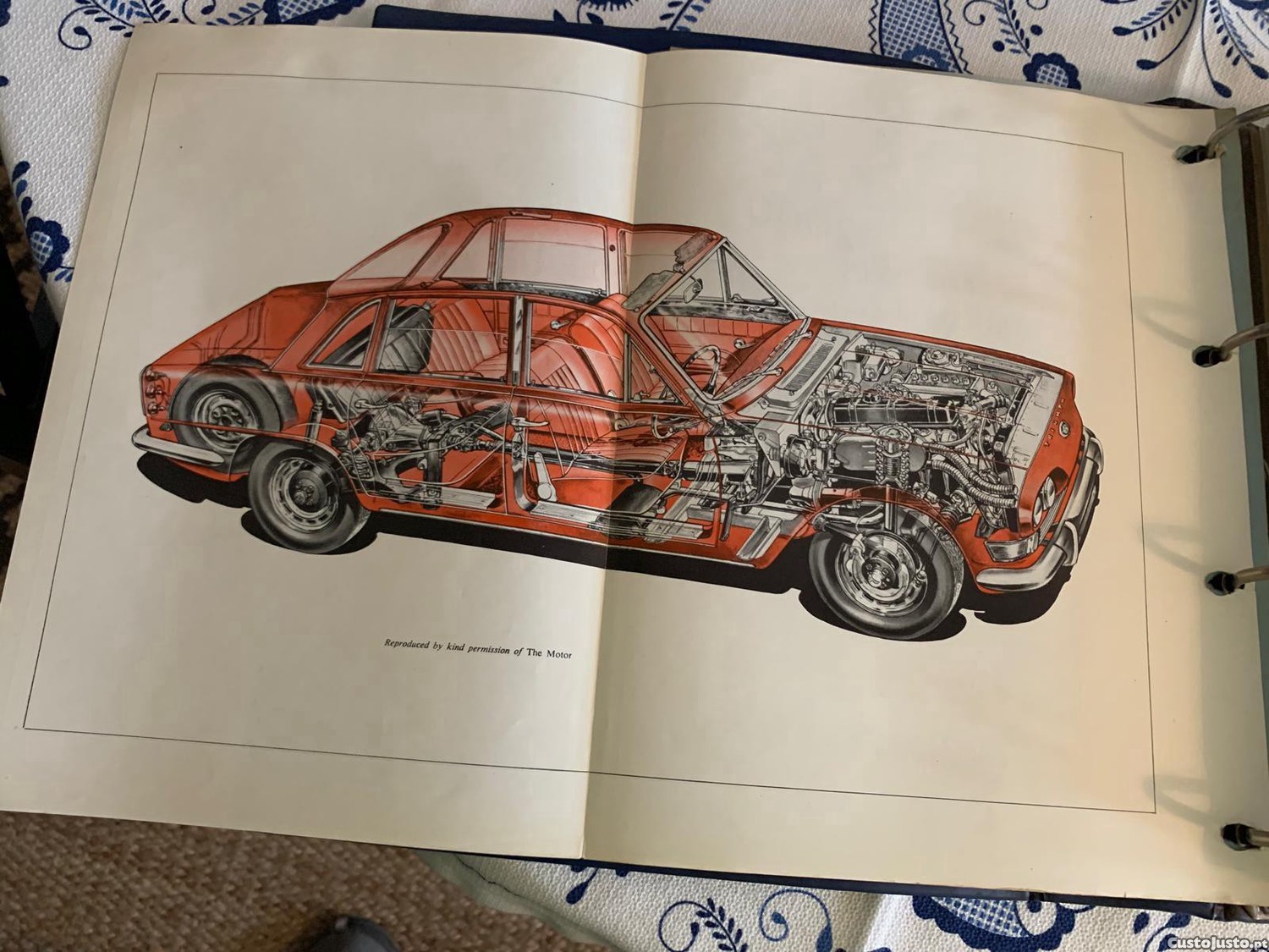 Triumph  2000 MK I Overdrive 1969 — photo 3