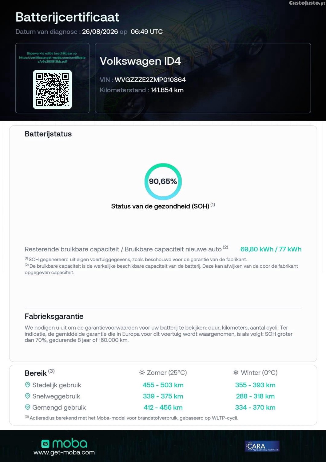 VW ID.4 77 kWh Pro — photo 2