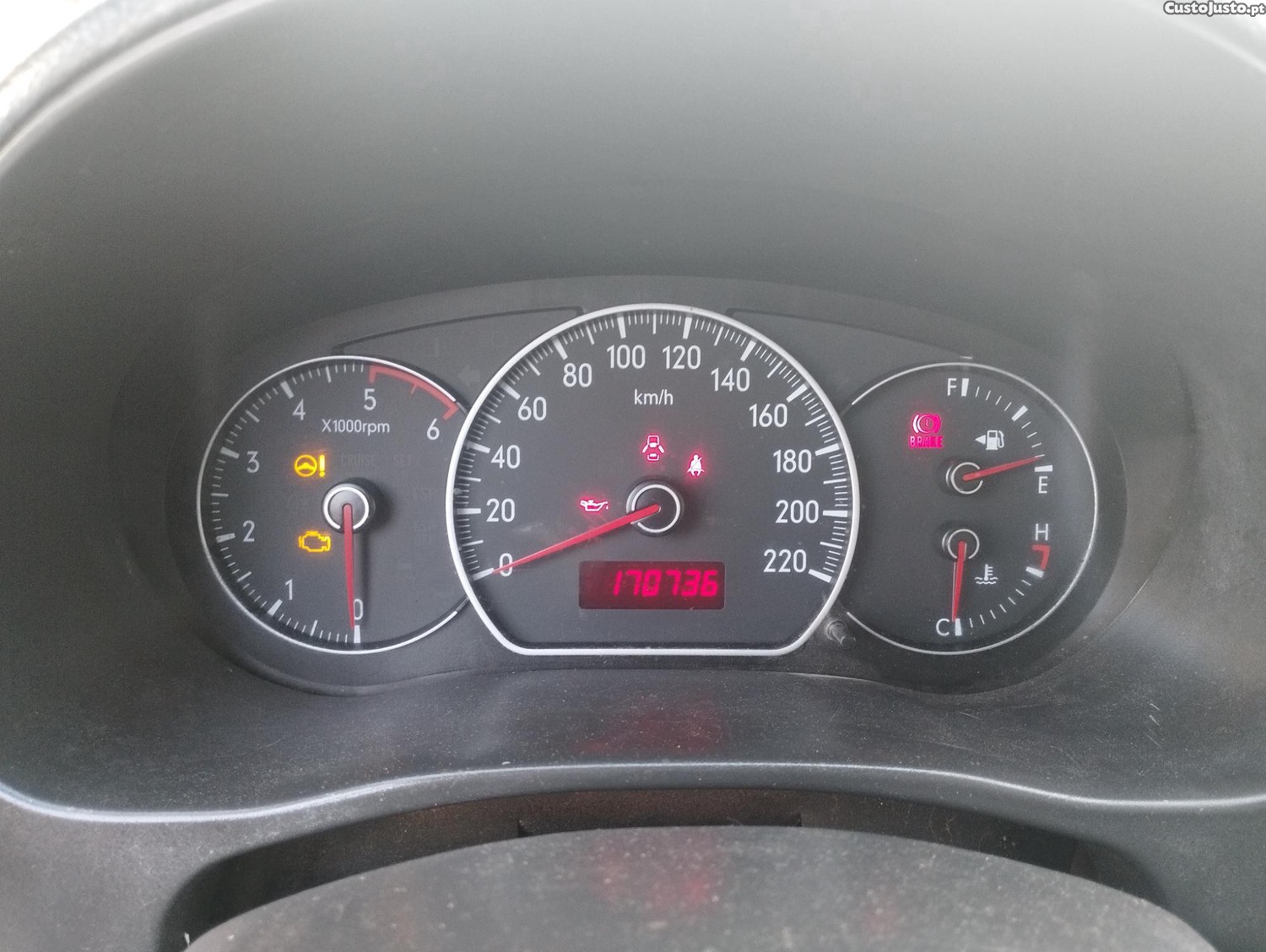 Suzuki SX4 sx4 1.6td — fotografia 3