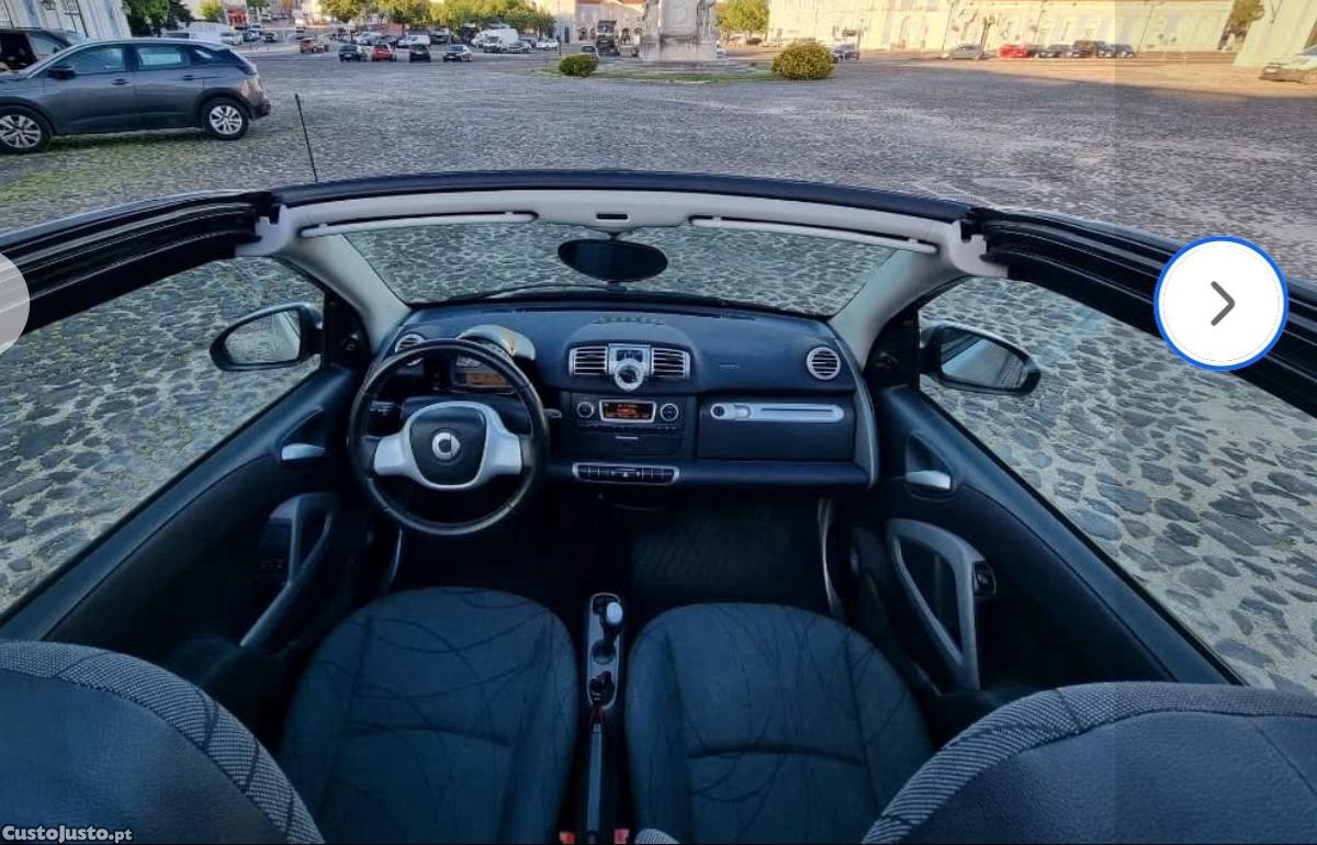 Smart Fortwo Cabrio — fotografia 5