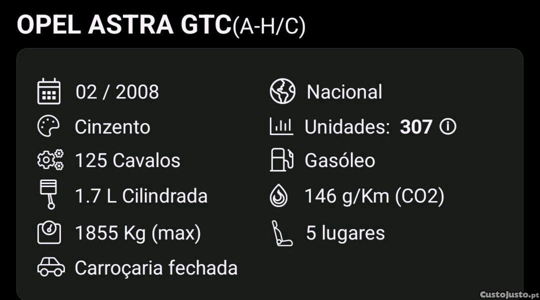 Opel Astra GTC — fotografia 2