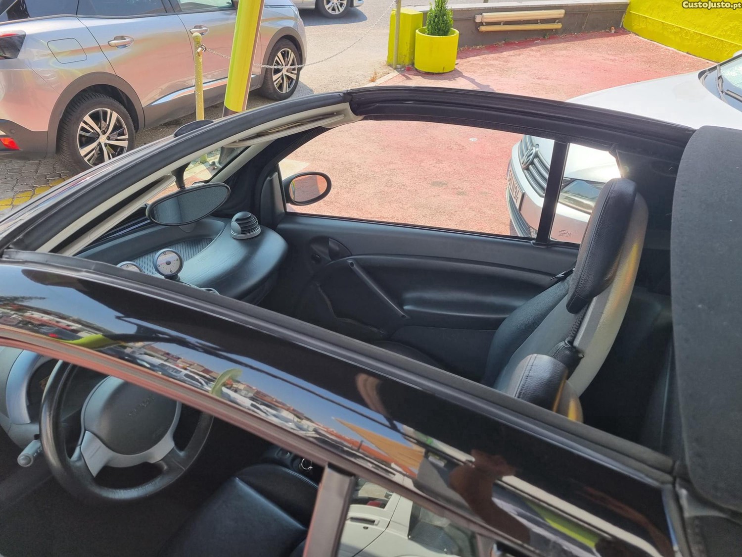 Smart Fortwo (450432) — fotografia 8