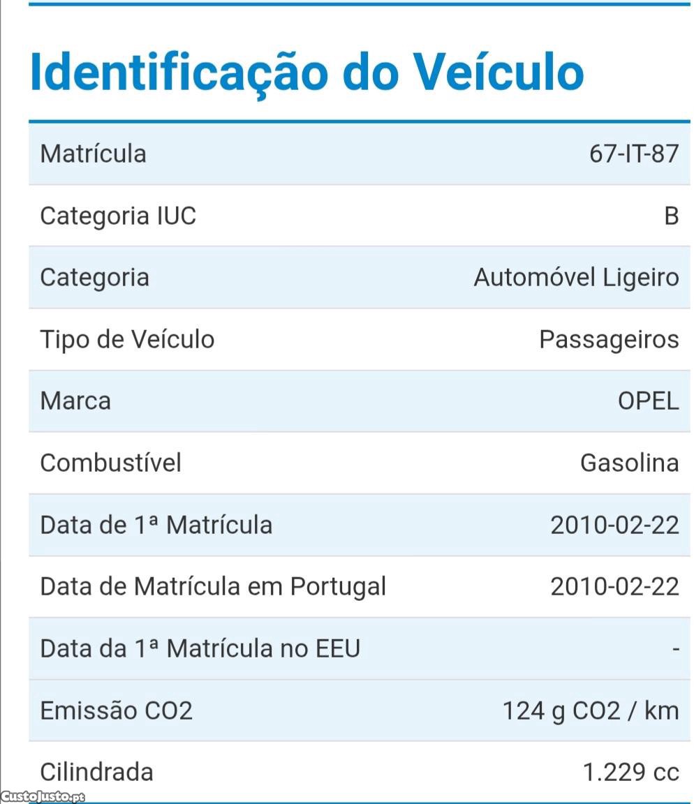 Opel Corsa Black edition — fotografia 6