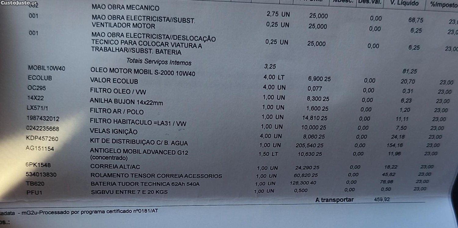 Volkswagen Golf 4 — fotografia 3