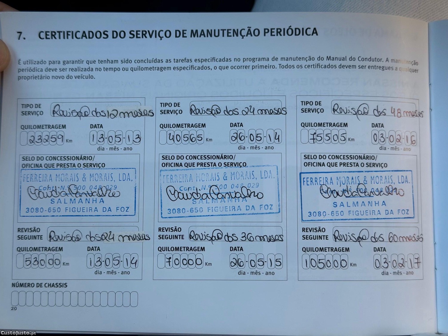 Nissan Qashqai 1.6 dCi Acenta — fotografia 10