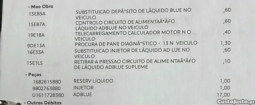 Peugeot 208 1.6 BlueHDi Style — fotografia 2