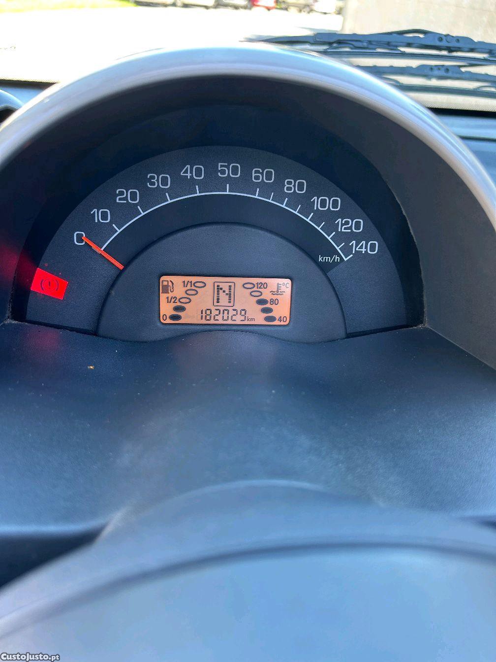 Smart Cabrio passion — fotografia 10