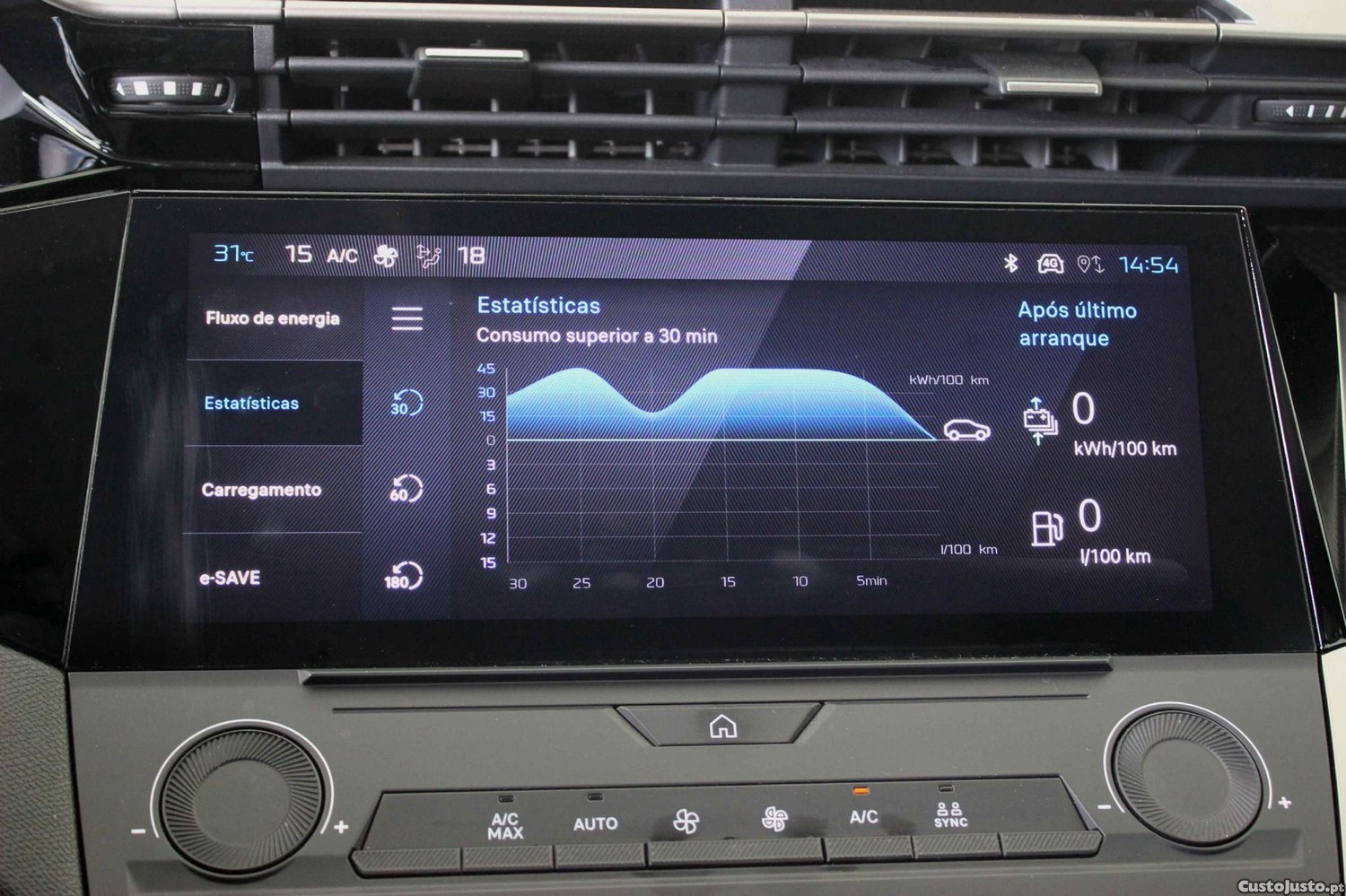 Peugeot 308 SW 1.6 Hybrid Active Pack e-EAT8 — fotografia 3