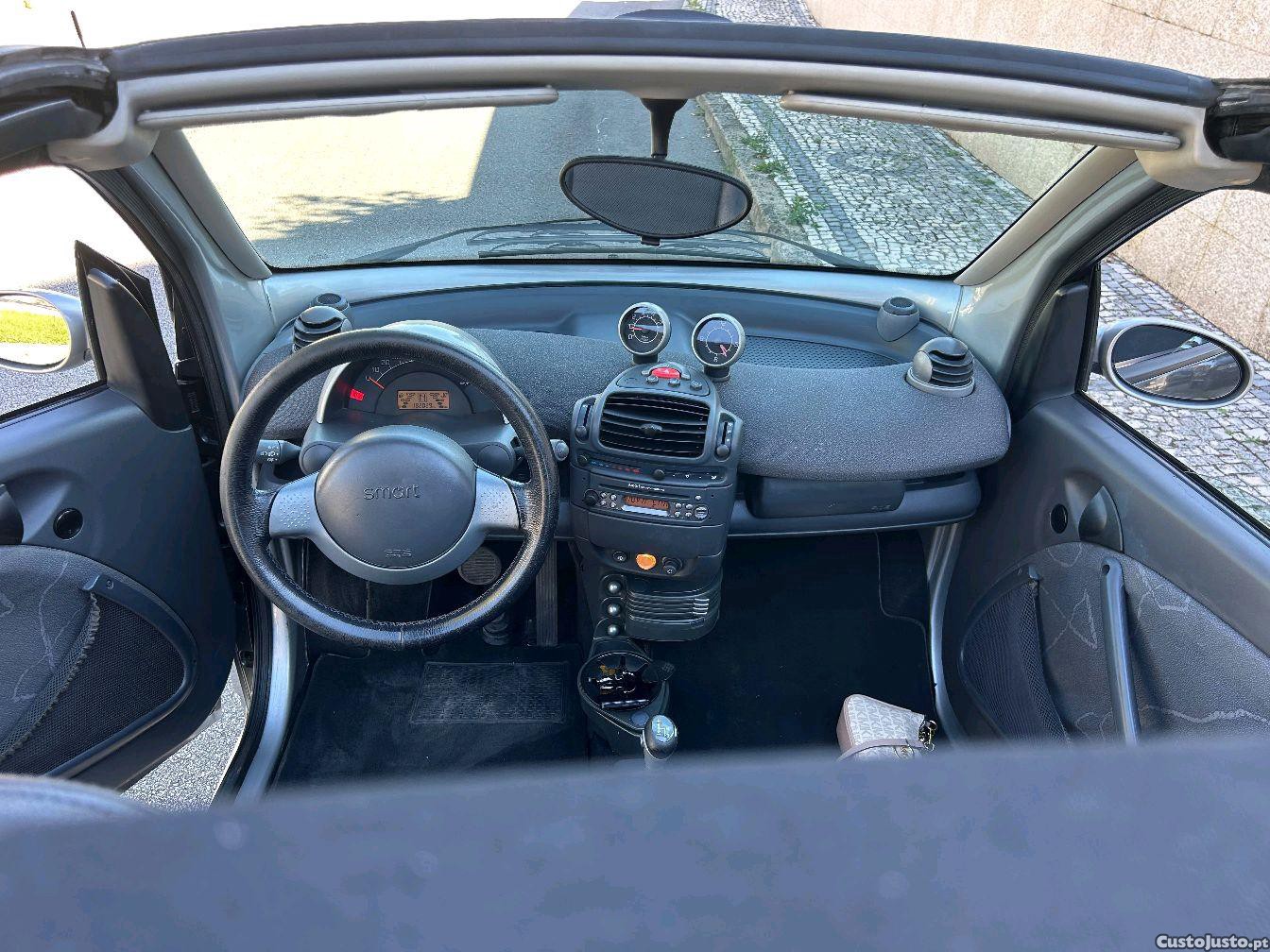Smart Cabrio passion — fotografia 8