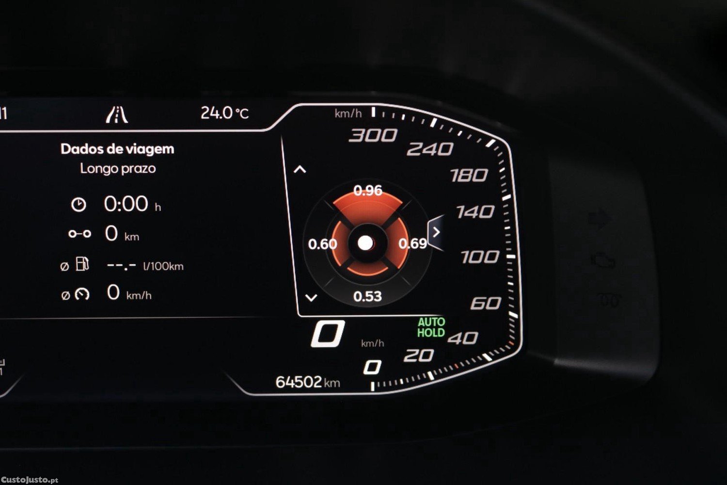 CUPRA Formentor 2.0 TDI 150cv — fotografia 15